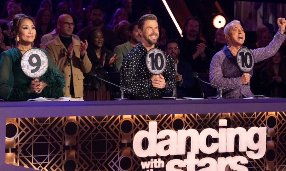 ‘Dancing With the Stars’ Season 35 Judges and Hosts Revealed Before Premiere: Who’s Returning?